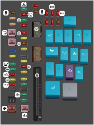 Great Description About 200 Toyota Rav4 Fuse Box With Gorgeous Images