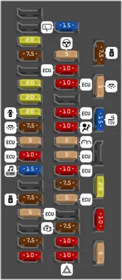 2022 Toyota RAV4 PHV Cigarette lighter fuse
