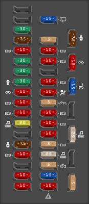 2023 Toyota Sienna fuse box diagram - StartMyCar