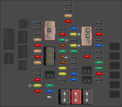 2023 Toyota Sienna Hybrid Cigarette lighter fuse - StartMyCar
