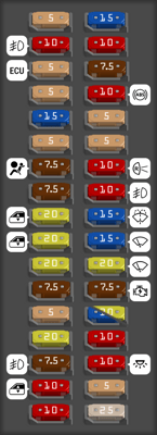2019 G2 Facelift Toyota Sienta fuse box diagram - StartMyCar