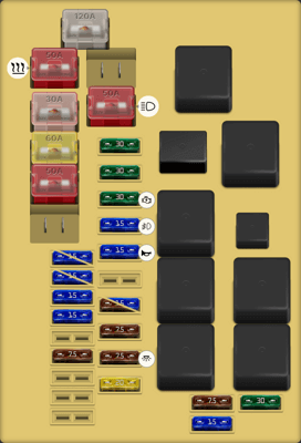 1994 Toyota Supra fuse box diagram - StartMyCar