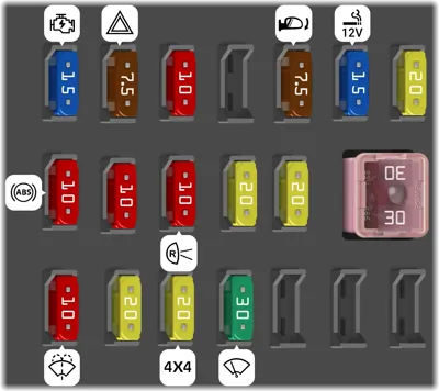 toyota tacoma cigarette lighter fuse Can't find the for the in my 2023 ideal for 12 2011 Toyota Tacoma Cigarette lighter