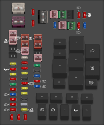 2016 Toyota Tacoma fuse box diagram - StartMyCar