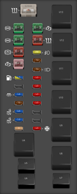 2002 Toyota Tundra fuse box diagram - StartMyCar