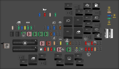 2021 Toyota Tundra fuse box diagram - StartMyCar