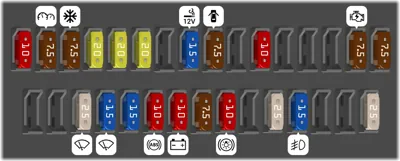 2008 Toyota Yaris Cigarette lighter fuse