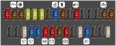 toyota yaris 2010 cigarette lighter fuse 2010 Toyota Yaris fuse box diagram
