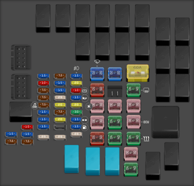 2017 Toyota Yaris iA fuse box diagram - StartMyCar