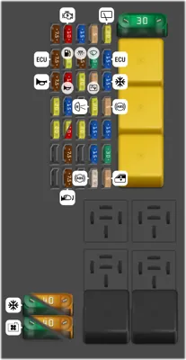vauxhall combo cigarette lighter fuse location 2003 Vauxhall Combo Cigarette lighter fuse
