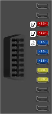 vauxhall combo cigarette lighter fuse location 2013 Vauxhall Combo Cigarette lighter fuse