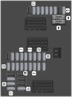 vauxhall combo cigarette lighter fuse location 2020 Vauxhall Combo fuse box diagram