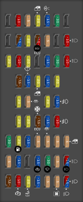 Vauxhall Meriva fuse box diagrams for all years - StartMyCar