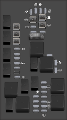 Vauxhall Meriva fuse box diagrams for all years - StartMyCar