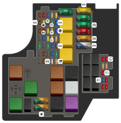 Vauxhall Tigra fuse box diagrams for all years - StartMyCar