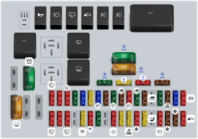 2003 Vauxhall Zafira Radio fuse - StartMyCar