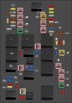 2013 C Tourer Vauxhall Zafira Fuel pump fuse - StartMyCar