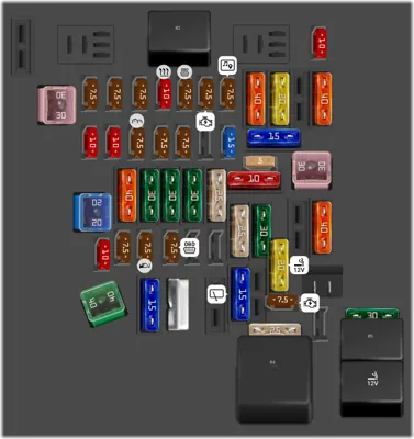 2023 Volkswagen Atlas Cigarette lighter fuse