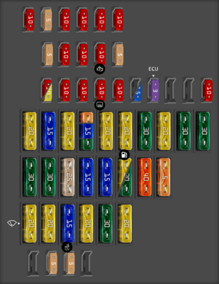 2011 Diesel Volkswagen CC fuse box diagram - StartMyCar