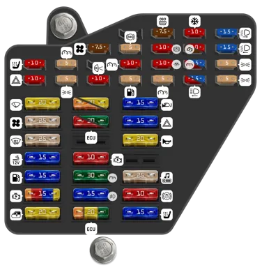 2007 Mk5 Volkswagen Golf Cigarette lighter fuse