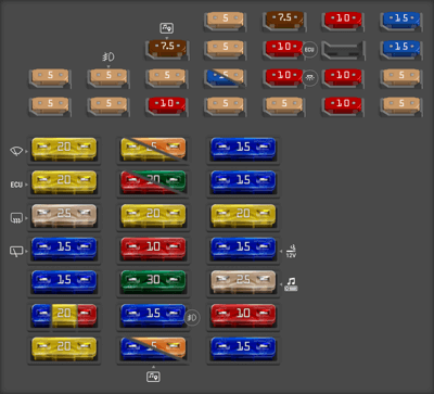 1999 Volkswagen GTI fuse box diagram - StartMyCar