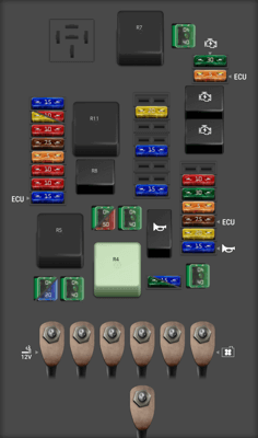 2015 Volkswagen GTI fuse box diagram - StartMyCar