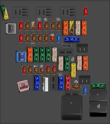 2017 Volkswagen GTI fuse box diagram - StartMyCar