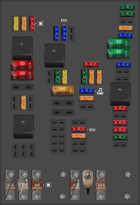 2005 2.5l Volkswagen Jetta fuse box diagram - StartMyCar