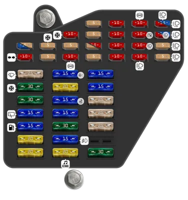 1996 Volkswagen Passat B5 Variant fuse box diagram - StartMyCar
