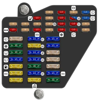 2003 Volkswagen Passat Cigarette lighter fuse