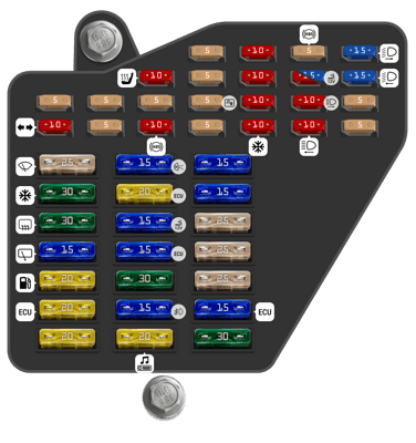 2003 Variant Volkswagen Passat Radio fuse
