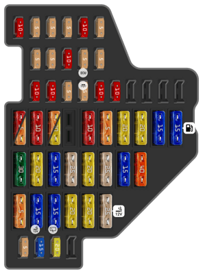 Volkswagen Passat fuse box diagrams for all years - StartMyCar
