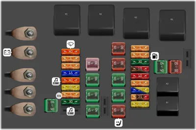 2014 volkswagen passat cigarette lighter fuse 2014 Diesel Volkswagen Passat fuse box diagram