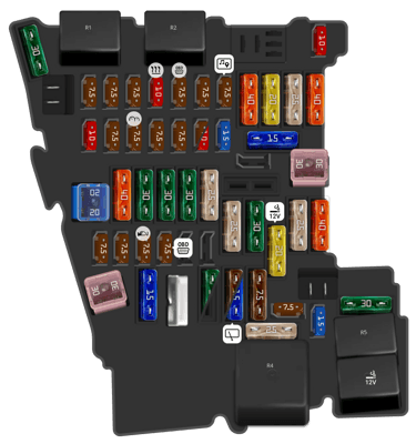 Volkswagen Passat fuse box diagrams for all years - StartMyCar