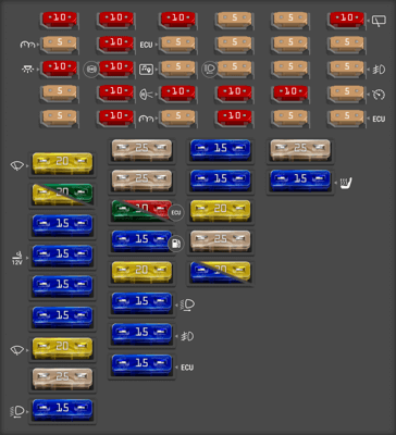 2005 Volkswagen Polo fuse box diagram - StartMyCar