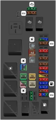 2019 Mk6 Volkswagen Polo Cigarette lighter fuse