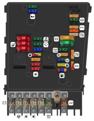 2012 Volkswagen Tiguan Cigarette lighter fuse