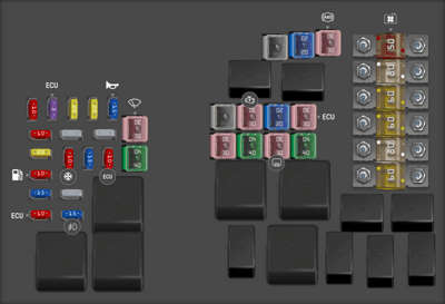 Volvo S40 fuse box diagrams for all years - StartMyCar
