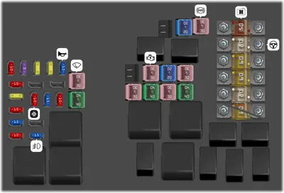 2007 Volvo S40 fuse box diagram
