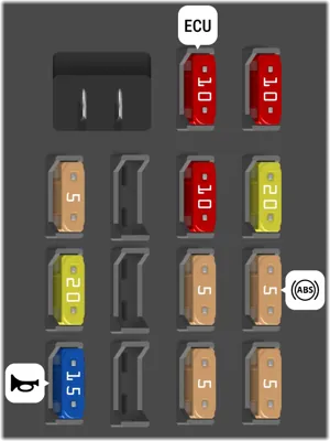 2012 Volvo S60 Horn fuse