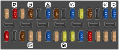 2007 Volvo S80 fuse box diagram