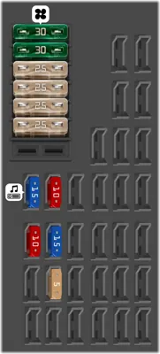 2007 Volvo XC90 fuse box diagram