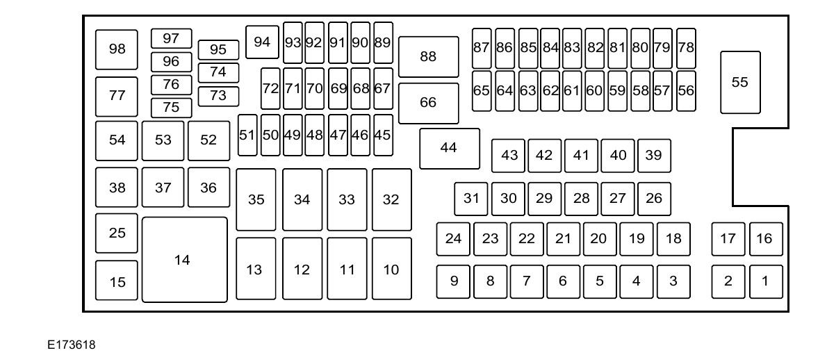 2017 Ford Flex fuse box diagram StartMyCar