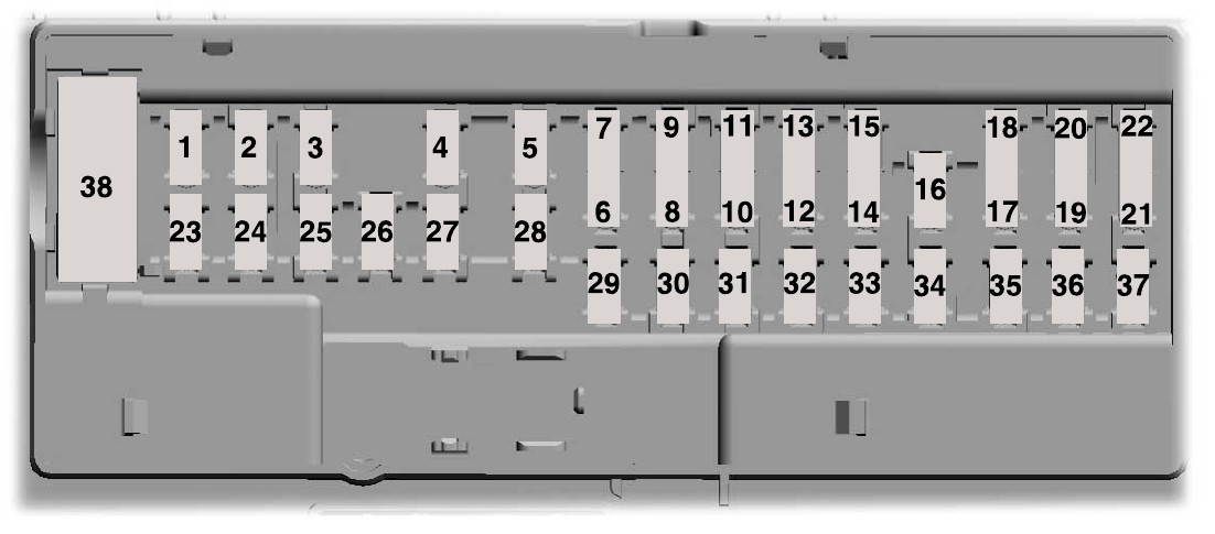 2020 Ford Transit fuse box diagram - StartMyCar