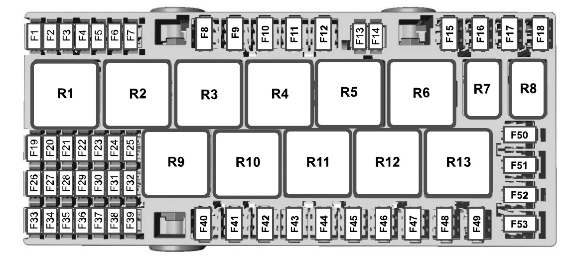 2017 Ford Transit fuse box diagram - StartMyCar