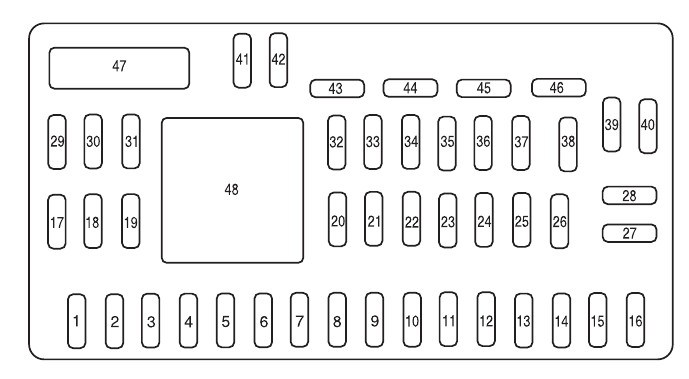 2008 Mercury Mariner fuse box diagram - StartMyCar