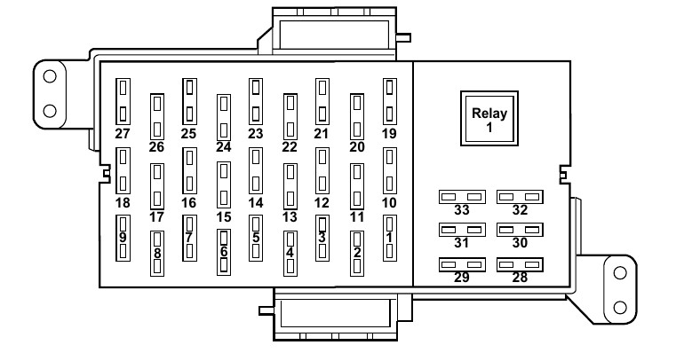 2006 Ford Crown Victoria Police Interceptor Fuse Box Diagram USA Online