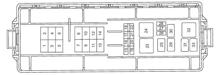 2002 Ford Taurus fuse box diagram - StartMyCar