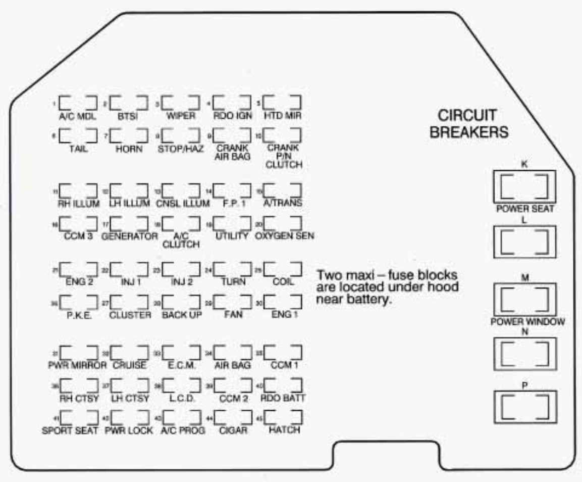 1996 Chevrolet Corvette fuse box diagram - StartMyCar