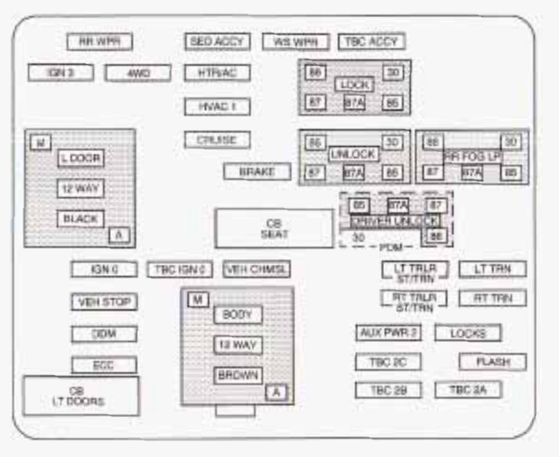 2003 Cadillac Escalade fuse box diagram StartMyCar
